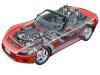 Honda S2000 17